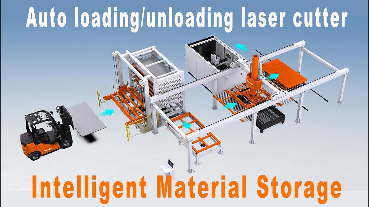 12kW Fiber Laser Cutting Line with Automatic Loading & Unloading | 12-Level Tower Storage System