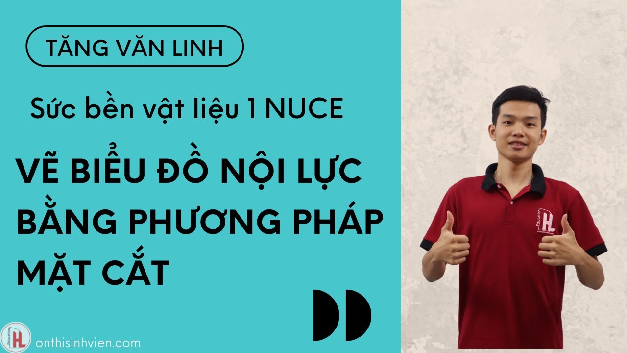 Sức bền vật liệu 1 | Bài tập vẽ biểu đồ nội lực bằng phương pháp mặt cắt - TĂNG VĂN LINH
