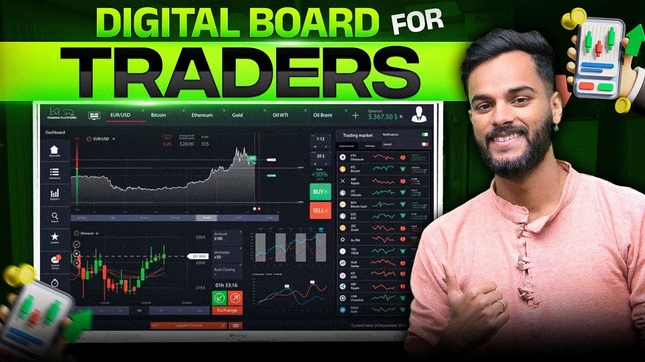 Best Digital Board for Trading Classes | Live Chart & Strategy Teaching | Smart Infovision