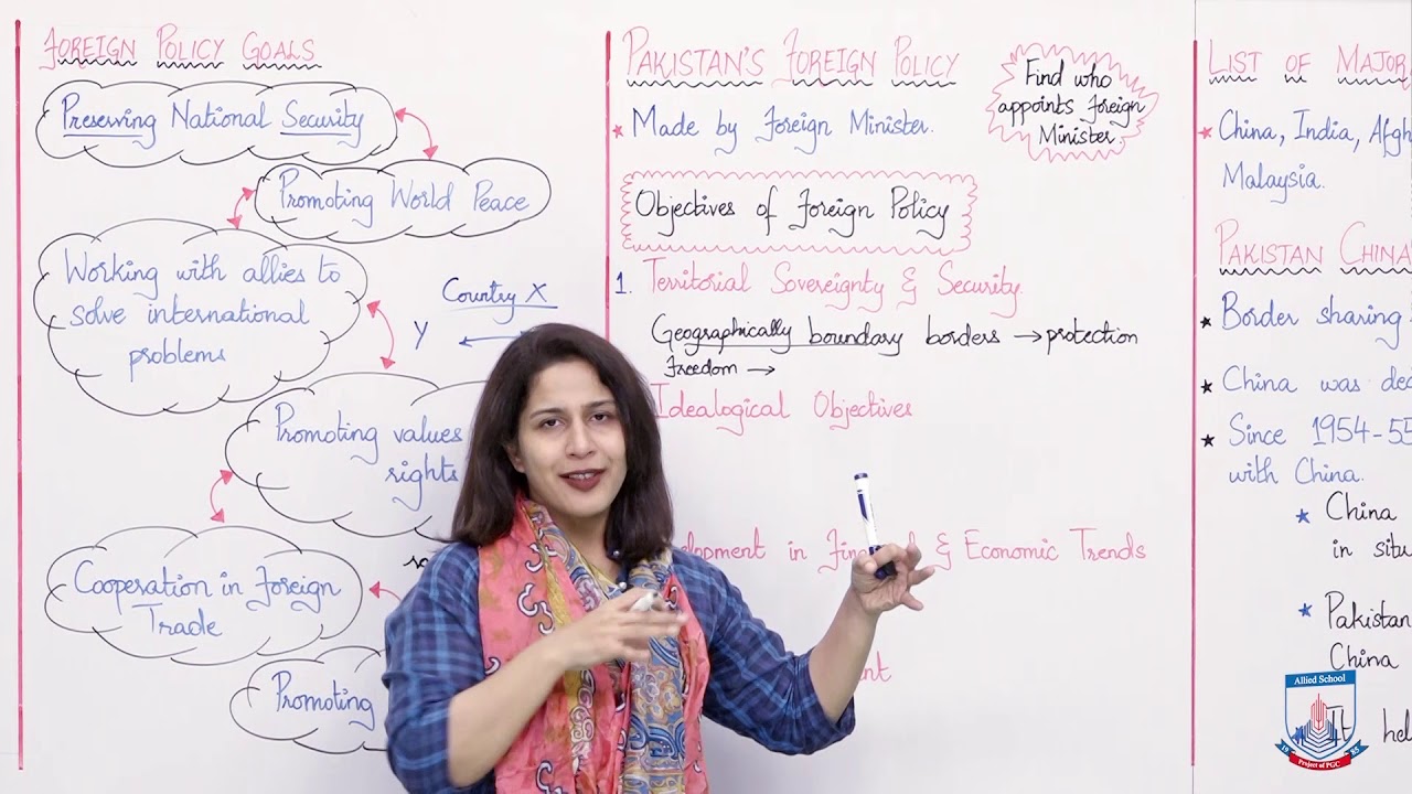 Class 10 - Social Studies - Chapter 7 - Lecture 1 Foreign Policy of Pakistan - Allied Schools