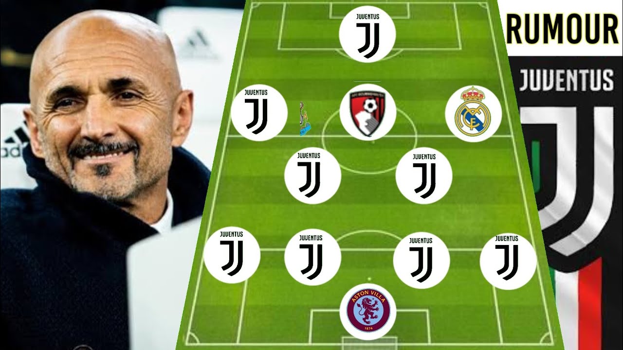 JUVENTUS 2026/2027 PREDICTED LINEUPS WITH TRANSFER TARGET &brvbar; JUVENTUS RUMOUR TRANSFER 2026 &diams;️ 03 JUNE