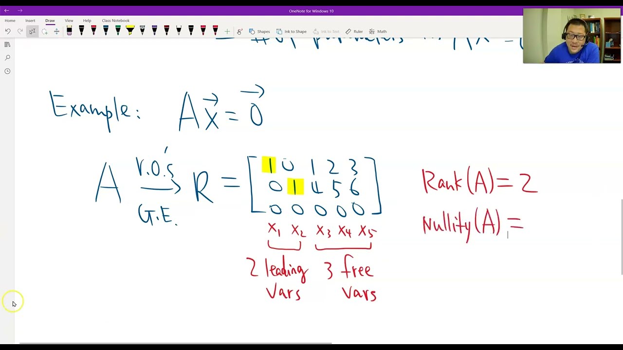 Theorem 4.9.3 (Interpretation of Rank and Nullity)