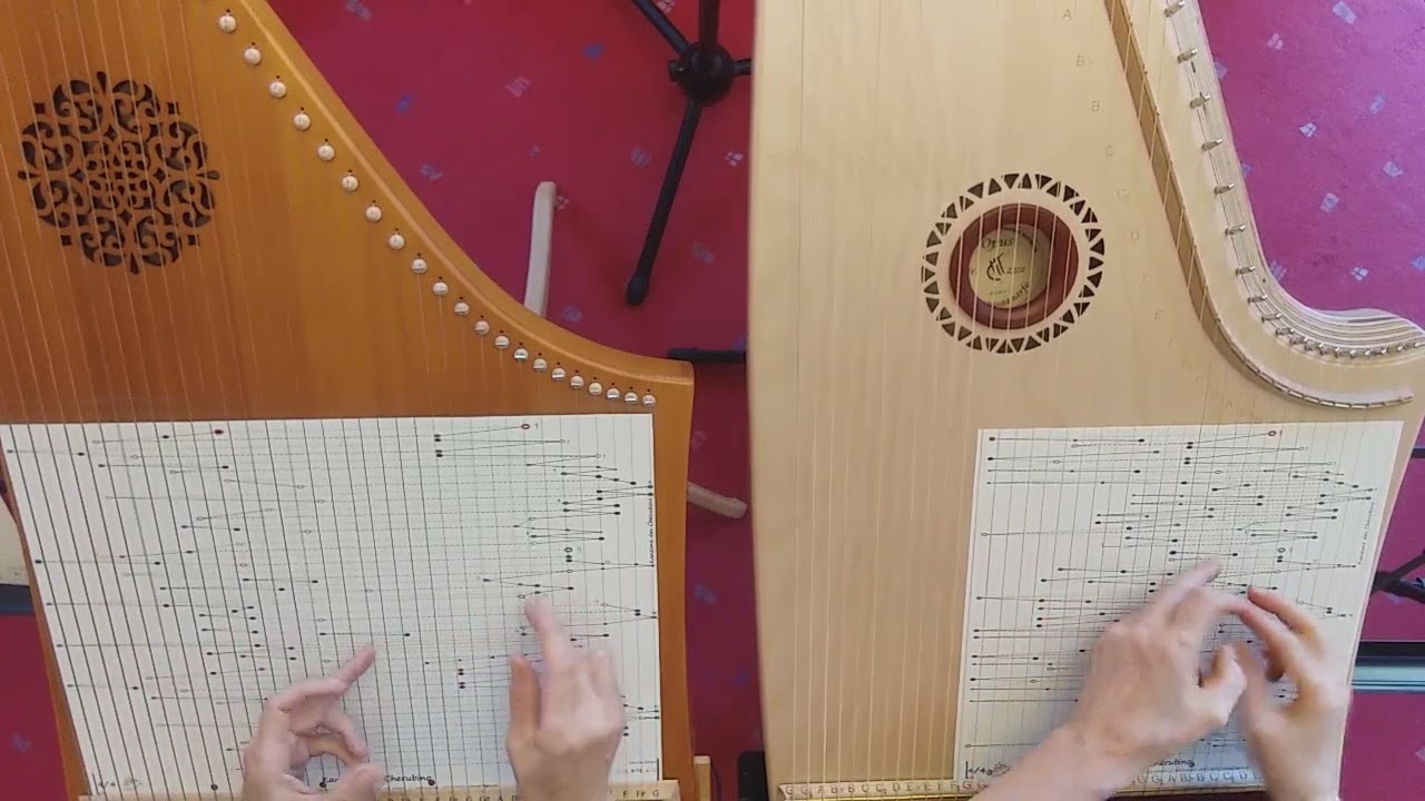 Kanzone des Cherubino aus 