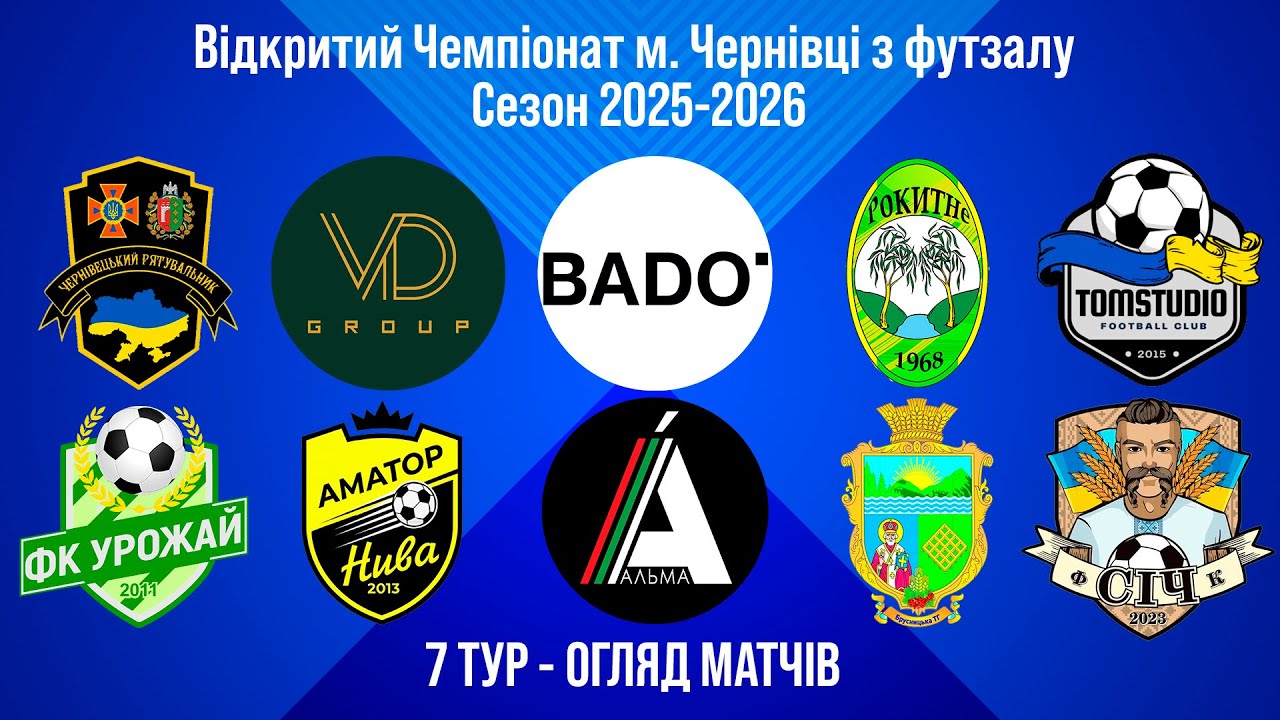 7 тур. Огляд матчів. Чемпіонат м. Чернівці з футзалу 2025-2026. 17.01.2026