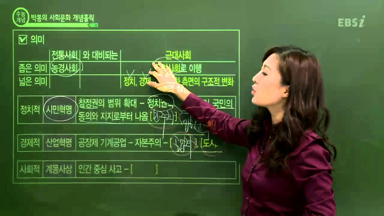 EBS [사회탐구] 사회문화 - 근대화란?