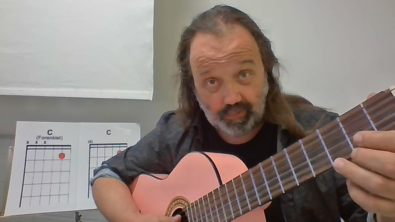 Gitaropplæring for nybegynnere del 4
