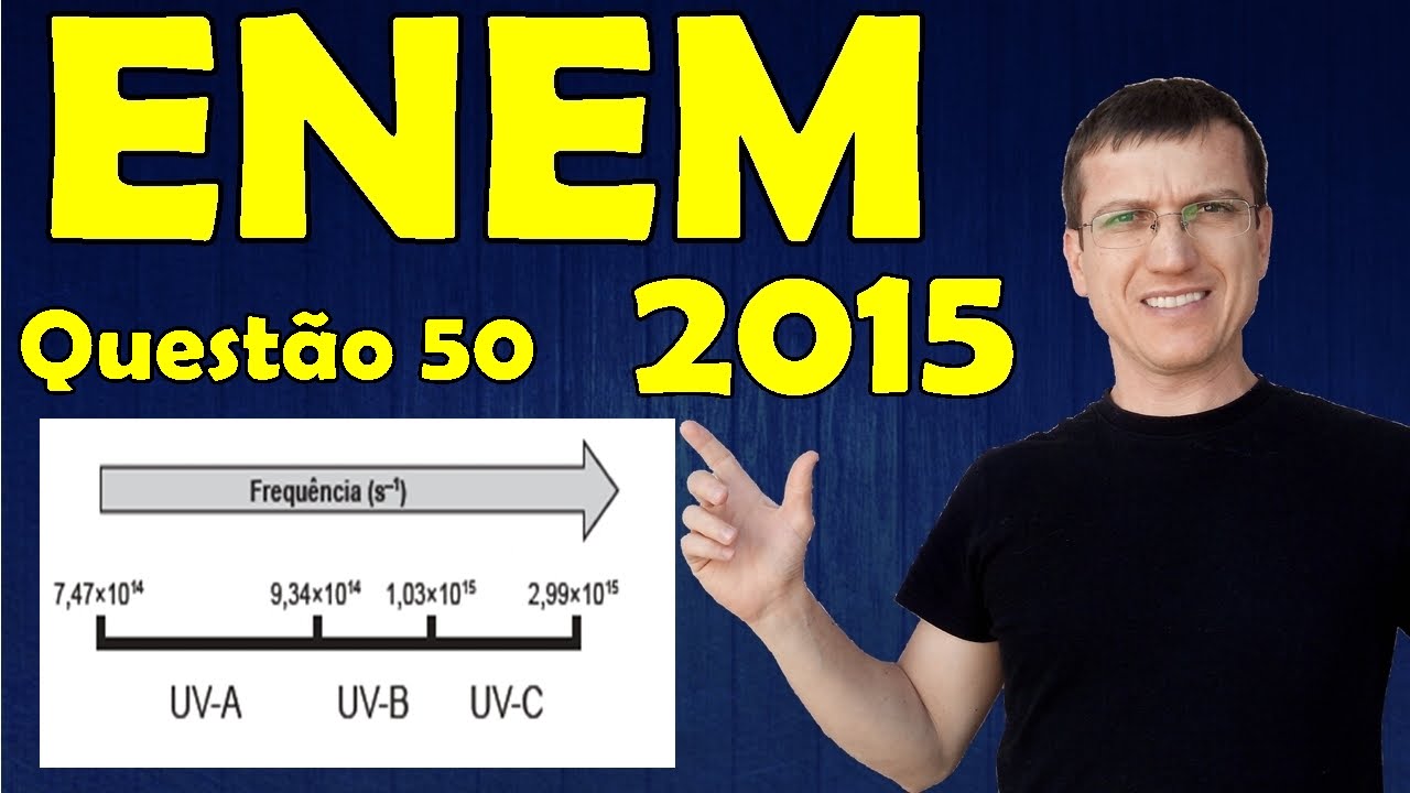 ENEM 2015 - QUESTÃO 50 - PROVA AZUL - FISICA - Prof.  Marcelo Boaro