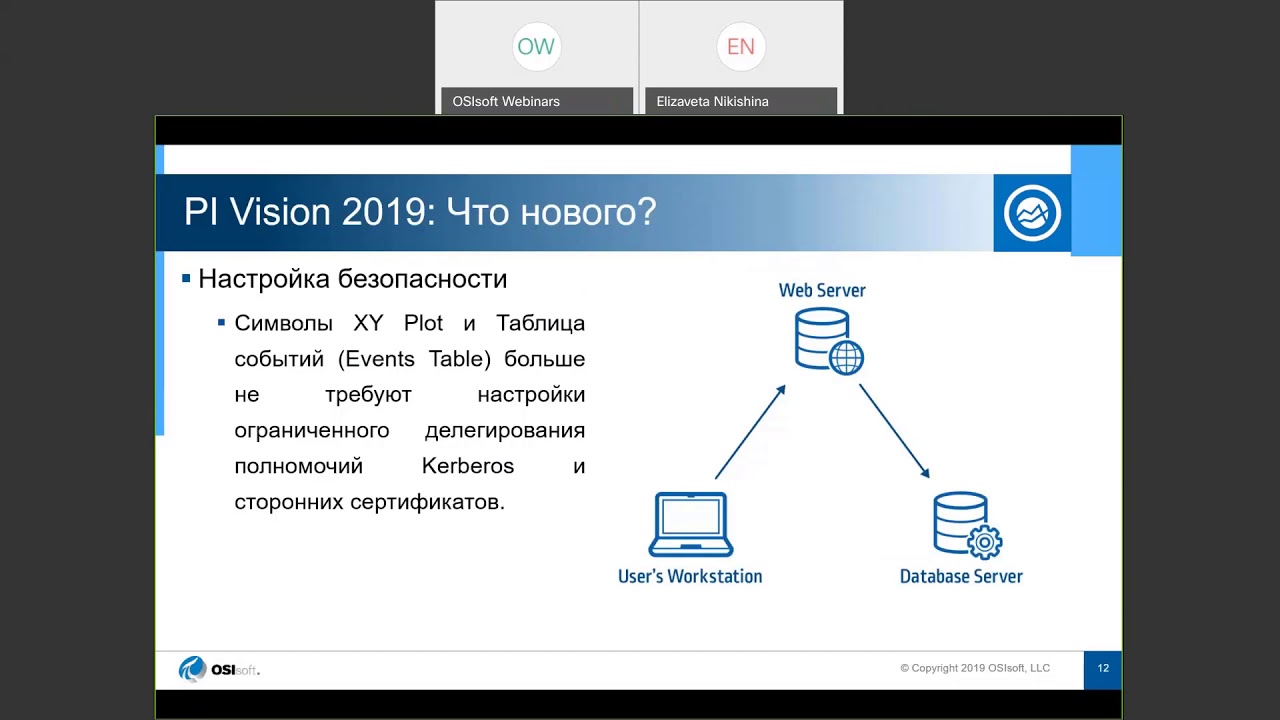 Вебинар. PI Vision 2019: новые возможности и функционал