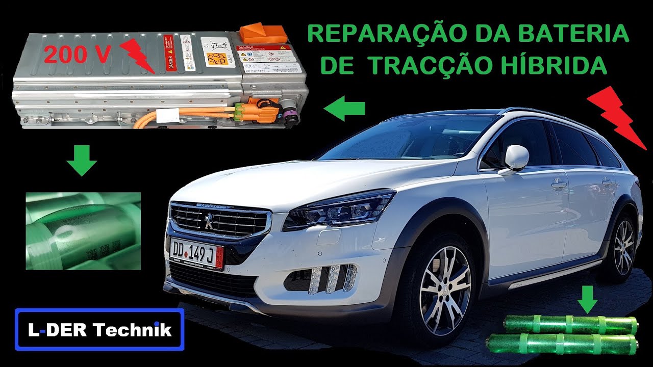 Reparação da Bateria Híbrida - RXH Hybrid4