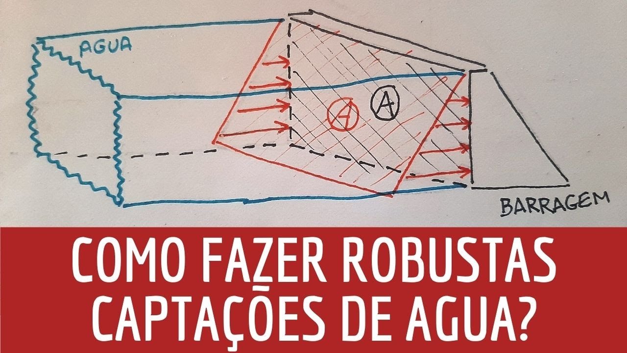 Como evitar rompimento de barragens e como fazer uma captação de pequeno volume