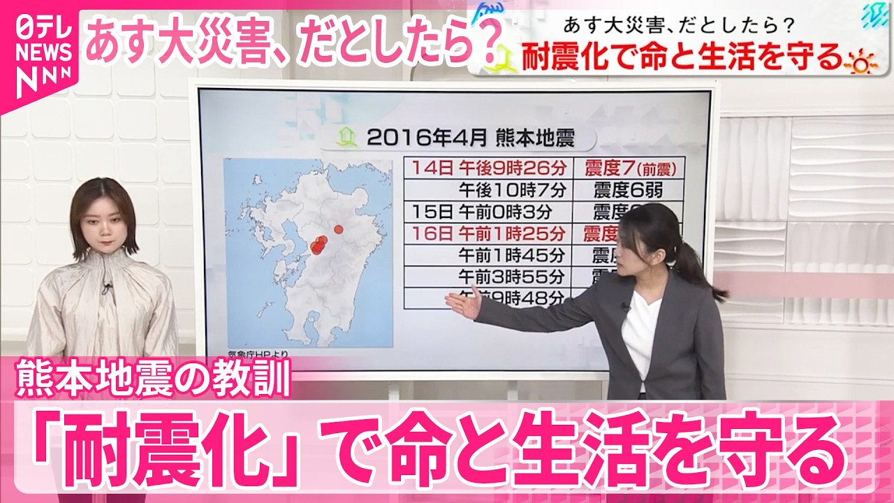 【あす大災害、だとしたら？】助成活用で｢耐震化｣  繰り返される揺れにも備え&hellip;熊本地震の教訓