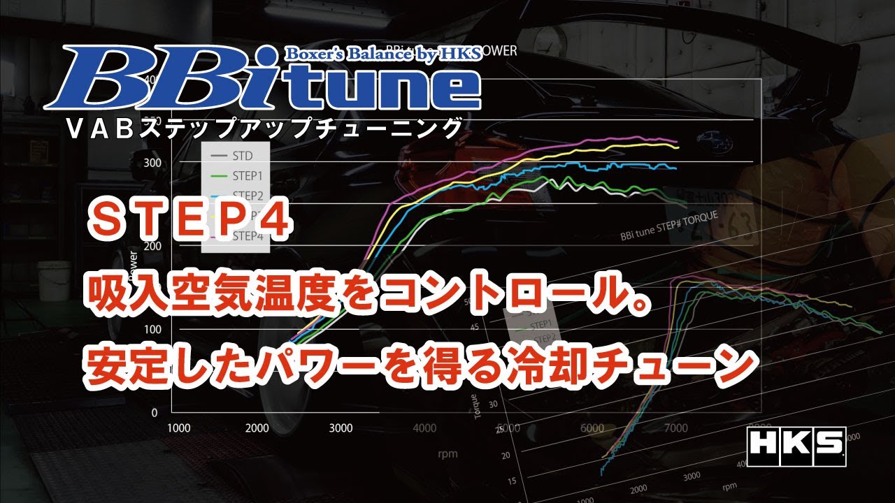 SUBARU WRX STI VAB -BBi tune STEP4-