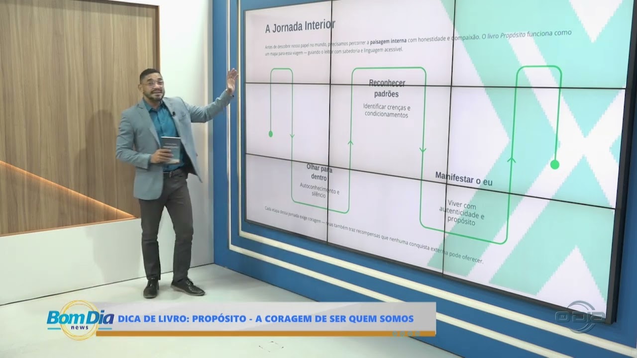 Dicas de livro: Propósito - A coragem de ser quem somos 18 03 2026