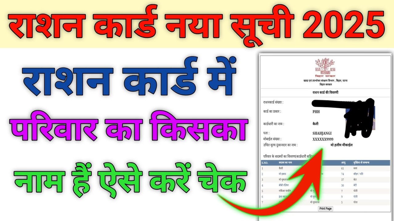 राशन कार्ड में किसका-किसका नाम है कैसे चेक करें | Ration Card Me Name Kaise Check Kare #Rationcard