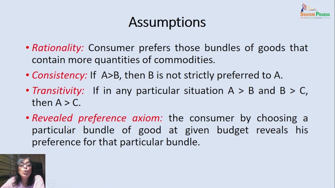 Revealed Preference Theory