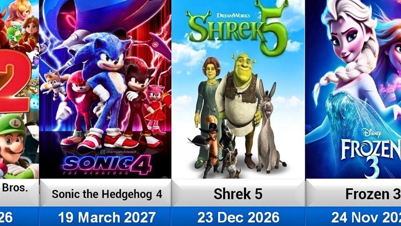 Upcoming And Released Animated Movies Sequels List (2001-2029)