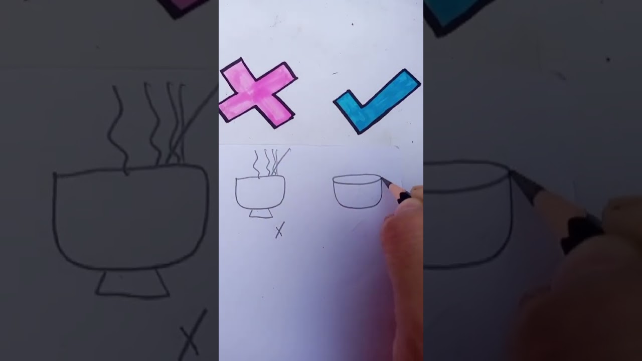 #howtomake