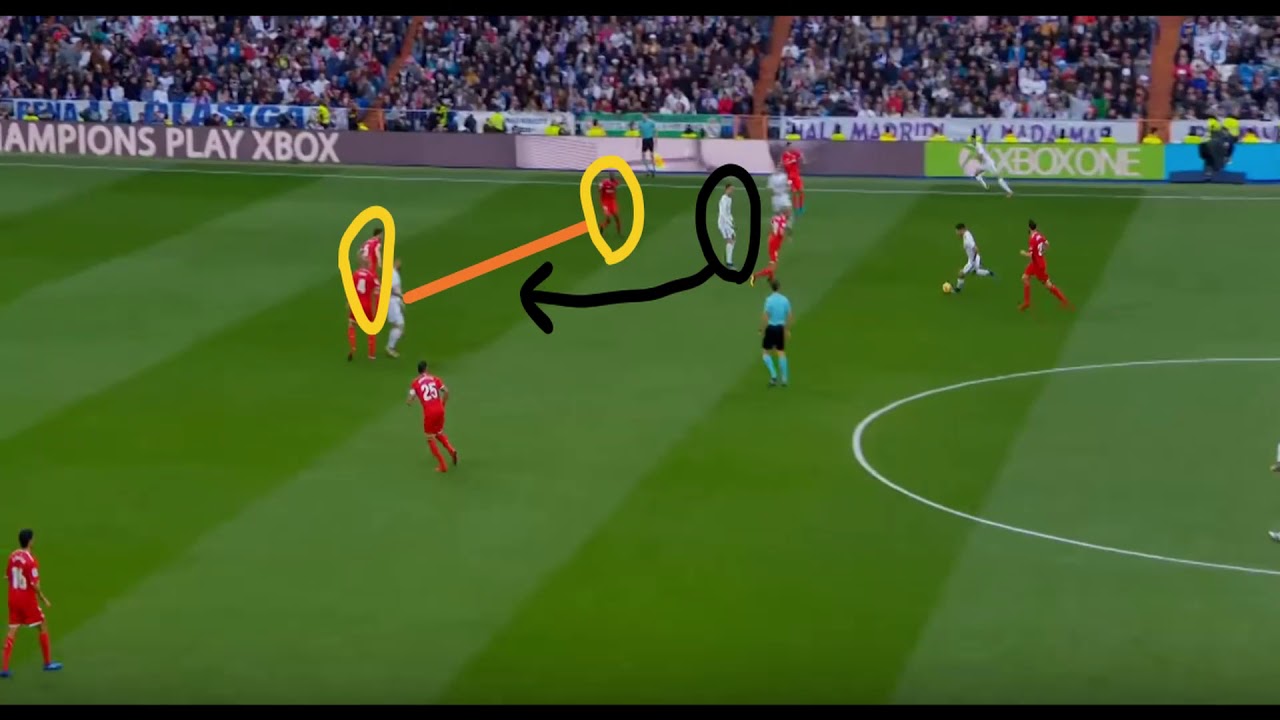 Winger Movement Analysis | How to be a more DANGEROUS winger