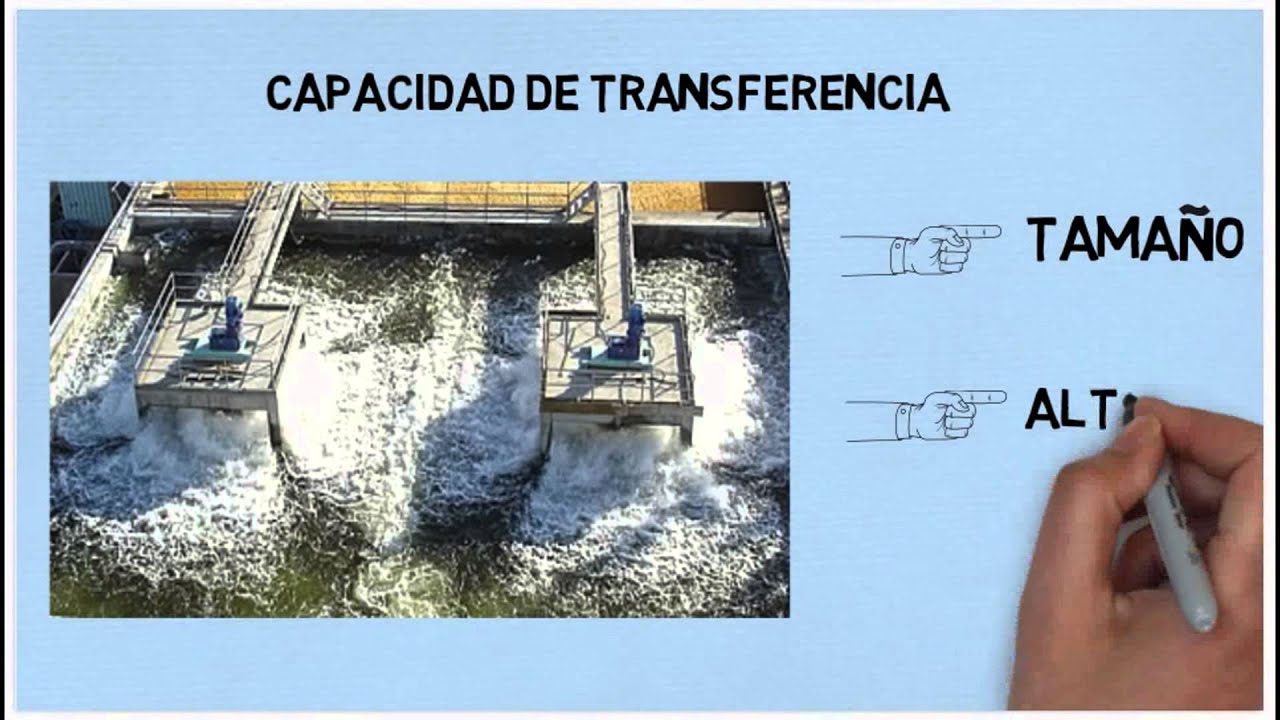 LODOS ACTIVADOS