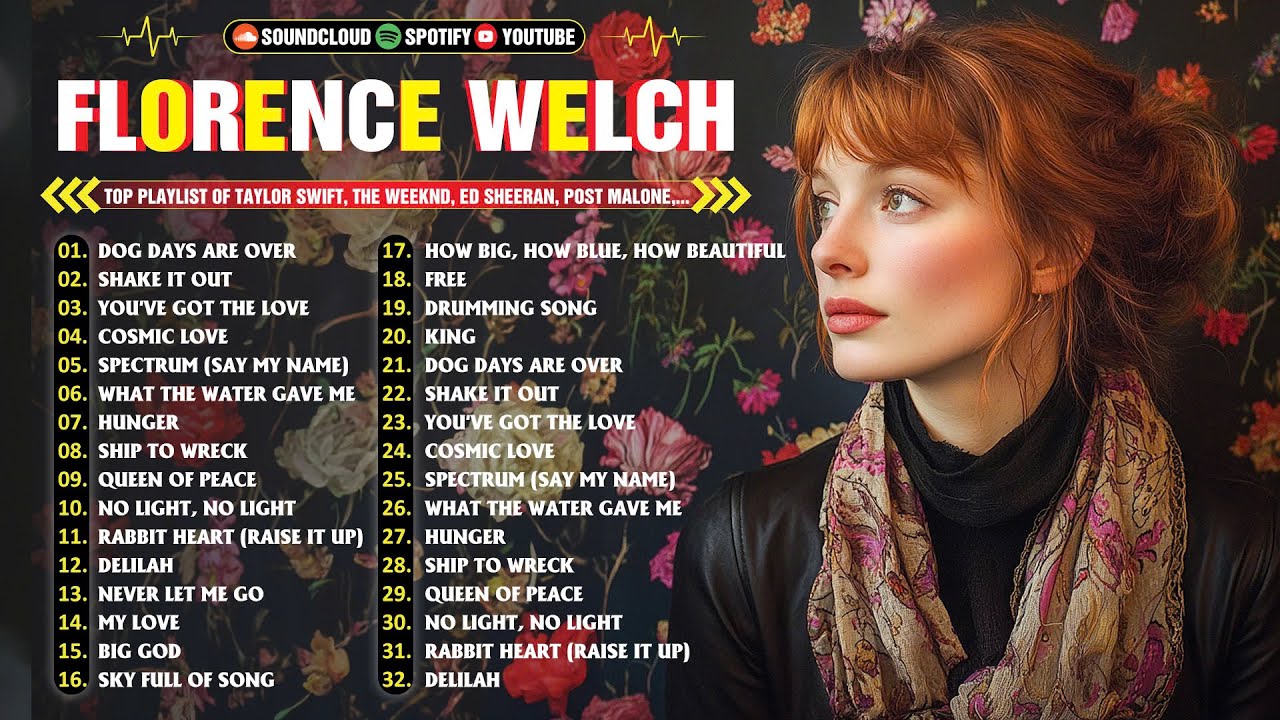 Florence Welch Greatest Hits Full Album - Best songs of Florence Welch 2024