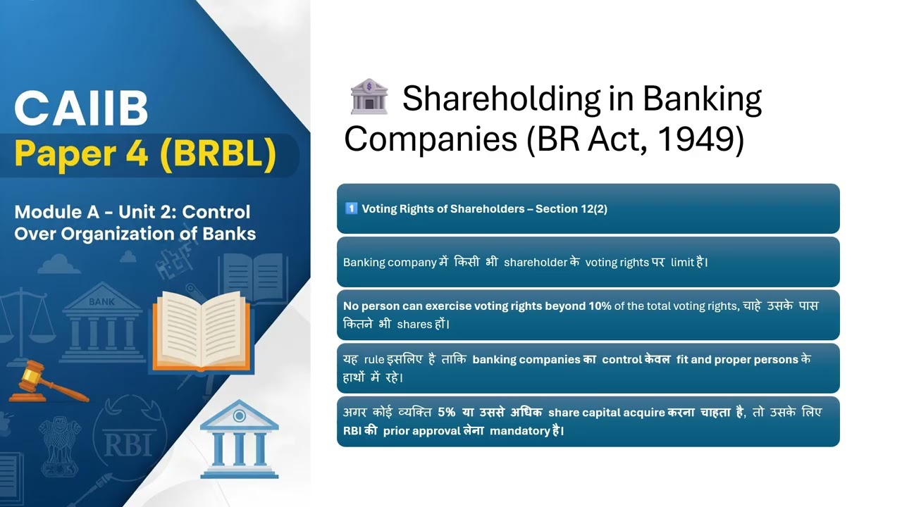 CAIIB Paper 4 BRBL | Module A Unit 2 | #caiib2025 #iibf #iibfexam#shortyt #shorts #shortsyoutube
