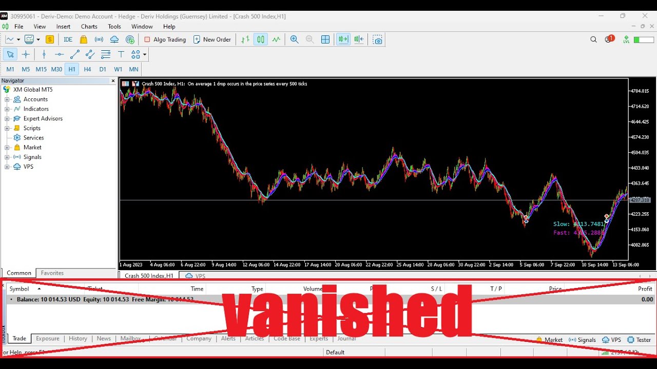 When the toolbox, which includes trade viewing and history functionalities, has disappeared