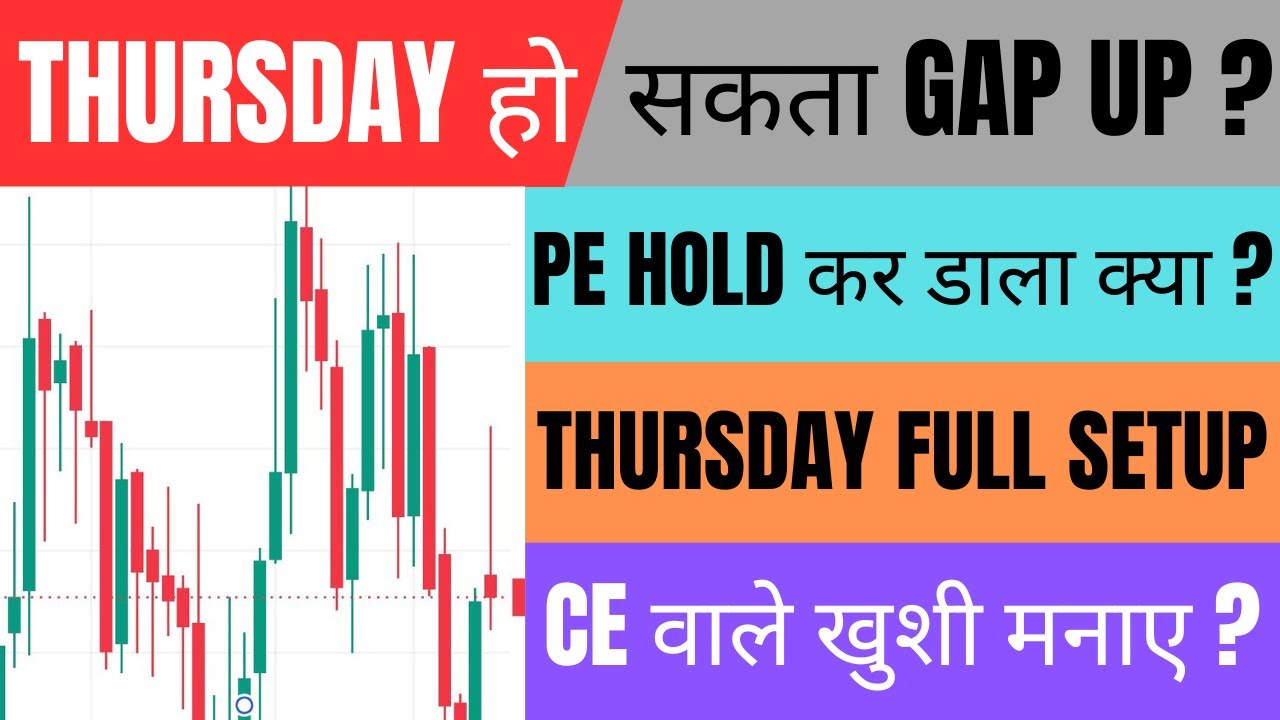 Nifty Report For Tomorrow and Banknifty News For 3 September Thursday Market Analysis