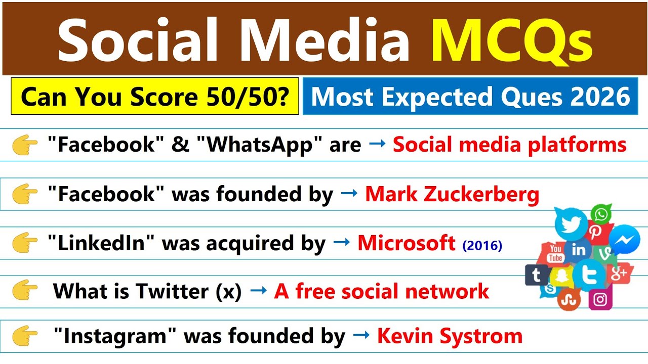 Social Media MCQs 2026 🚀 | Top 50 Questions with Answers