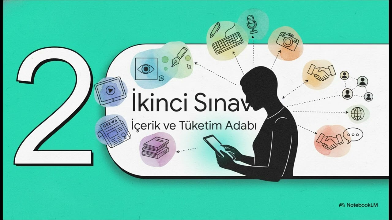 TEKNOLOJİ ADABI VİDEO SUNU/Adab-ı Muaşeret Dersleri/Ders 7.3