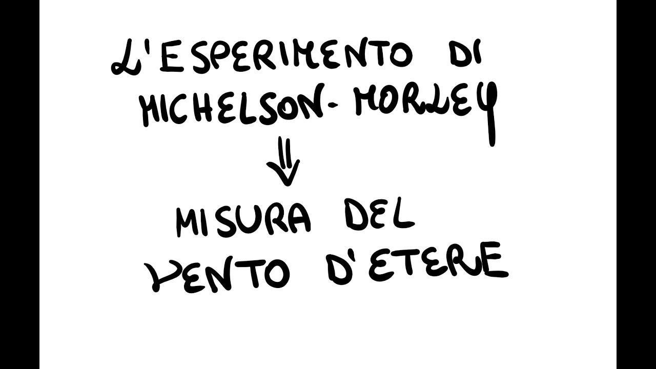 L' Esperimento di Michelson-Morley. Un fallimento epocale