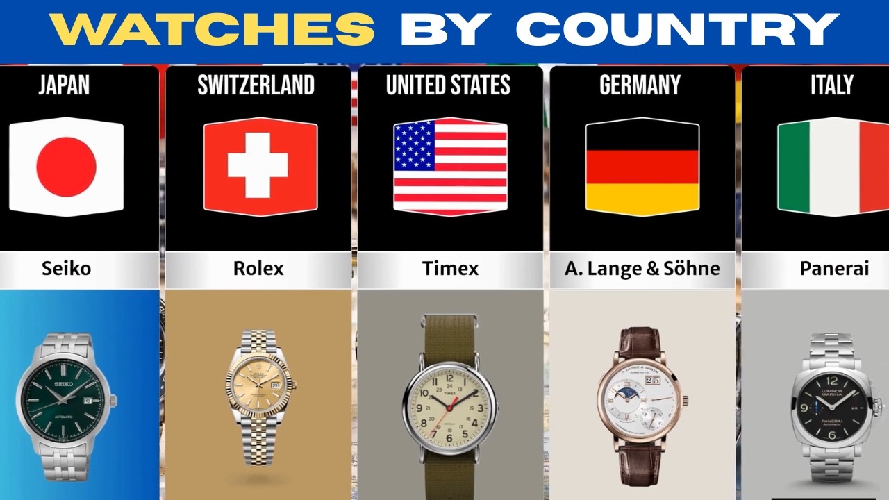 40 Watch Brands From Different Countries