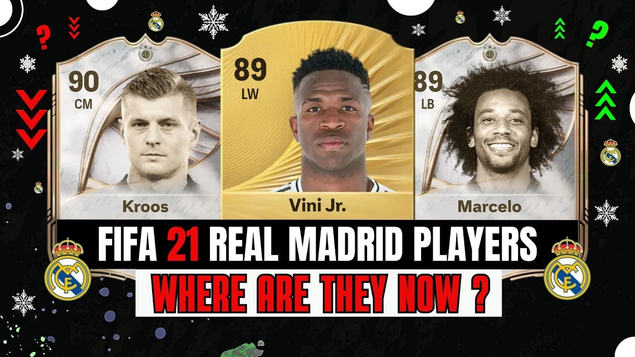 FIFA 21 | REAL MADRID Players | Where Are They Now?😱