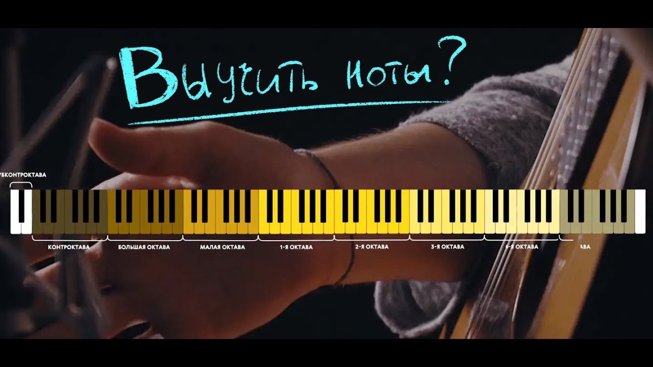 Как гитаристу выучить ноты. Konsa.pro | Гитарный Клуб
