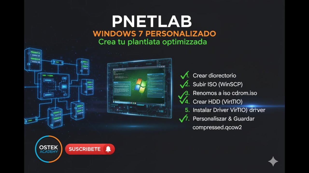 win7 personalizado para pnetlab