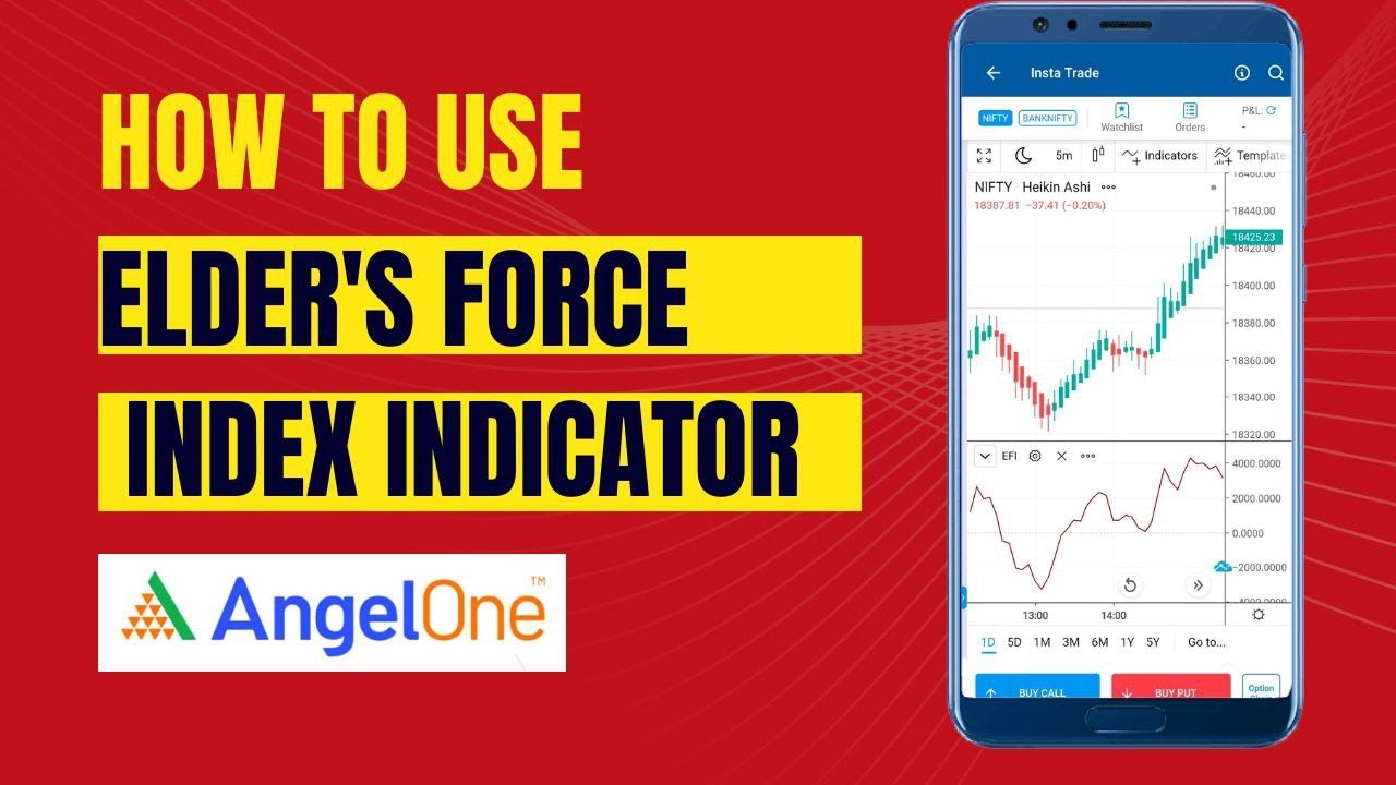 How to use elder force index indicator in bangla | #EFI Indicator