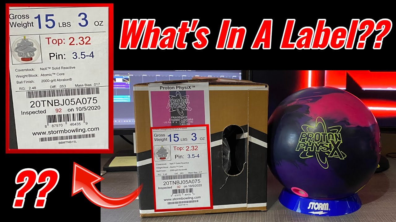 What's in a Label??