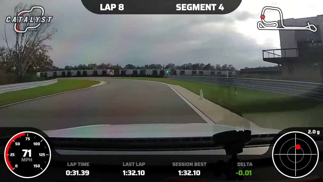 The Motor Enclave - Pirelli Driver’s Club - 01.11.26 Session 3