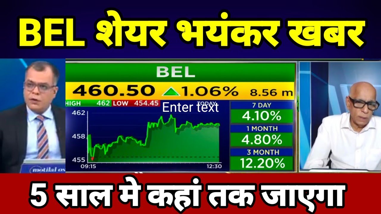 BEL SHARE LATEST NEWS TODAY I BHARAT ELECTRONICS LTD SHARE TARGET BEL पे खतरनाक भविष्वाणी