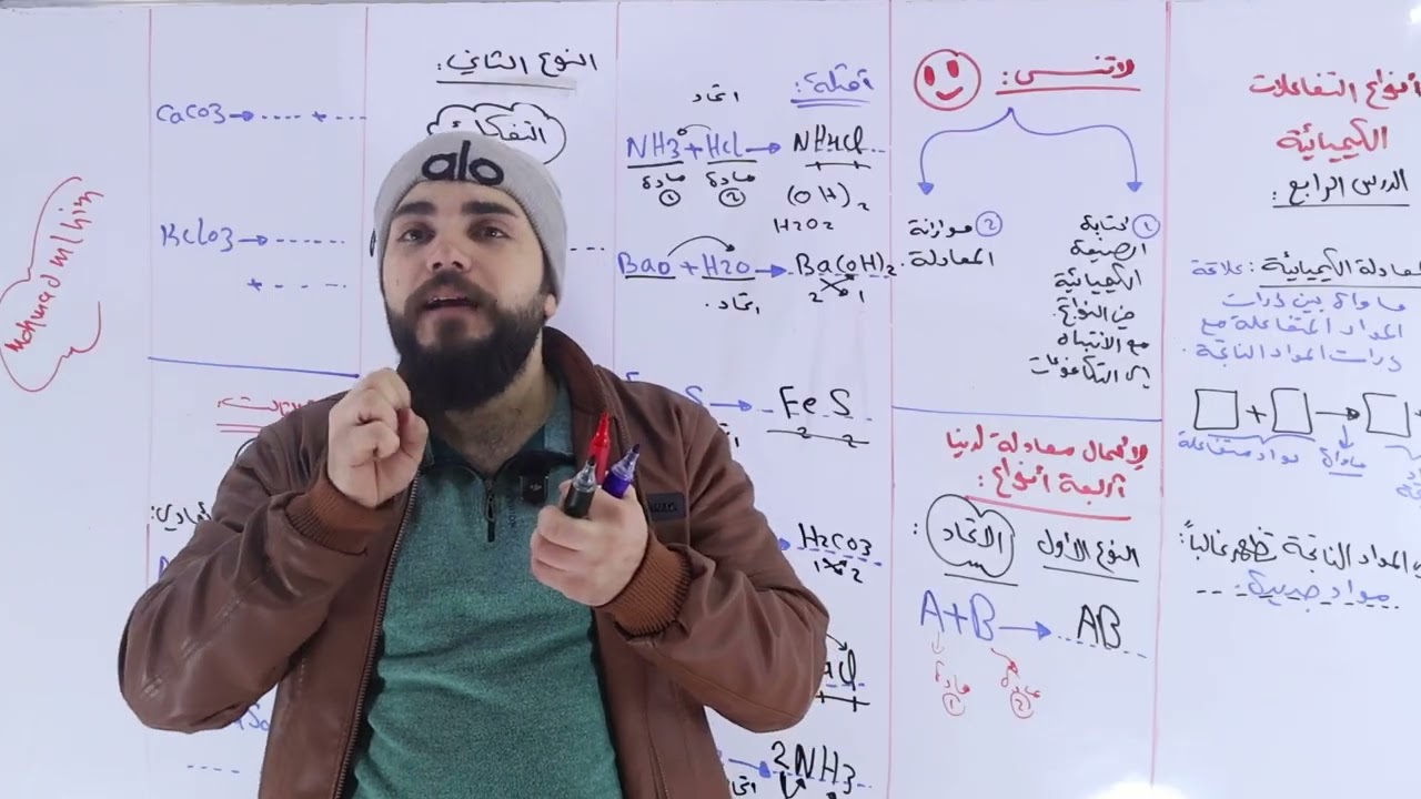 انواع التفاعلات الكيميائية - كيمياء الصف التاسع