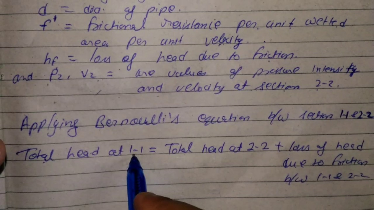 Friction loss in pipe,friction factor,part-5,unit-6,Fm