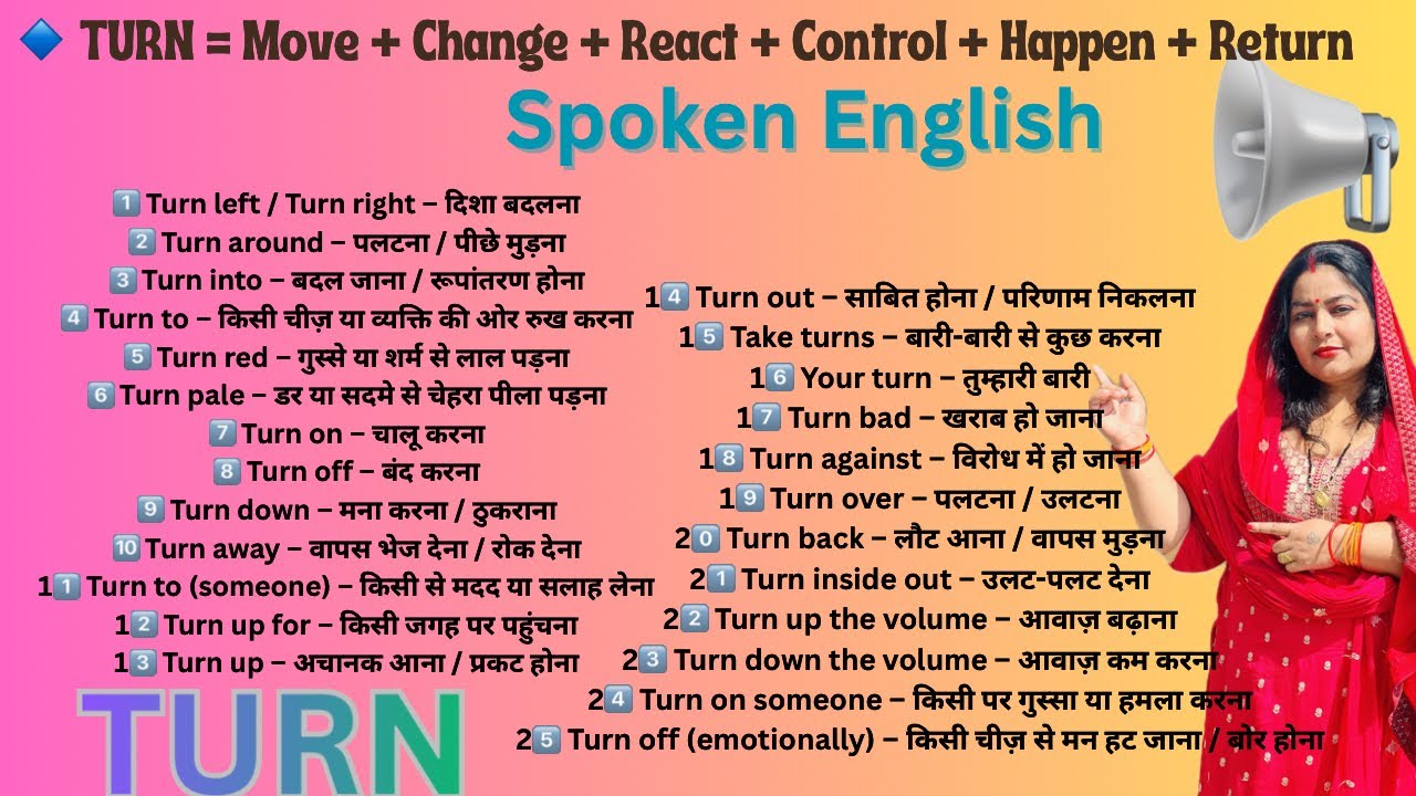 TURN के 10+ Super Uses | 1 Word = 10+ Meanings | English Grammar + Spoken English Master Video
