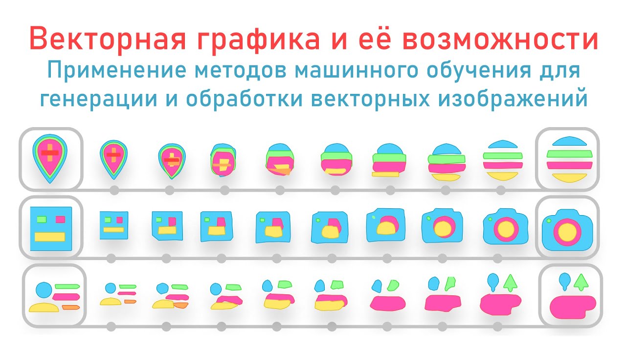 Применение методов машинного обучения для генерации и обработки векторных изображений