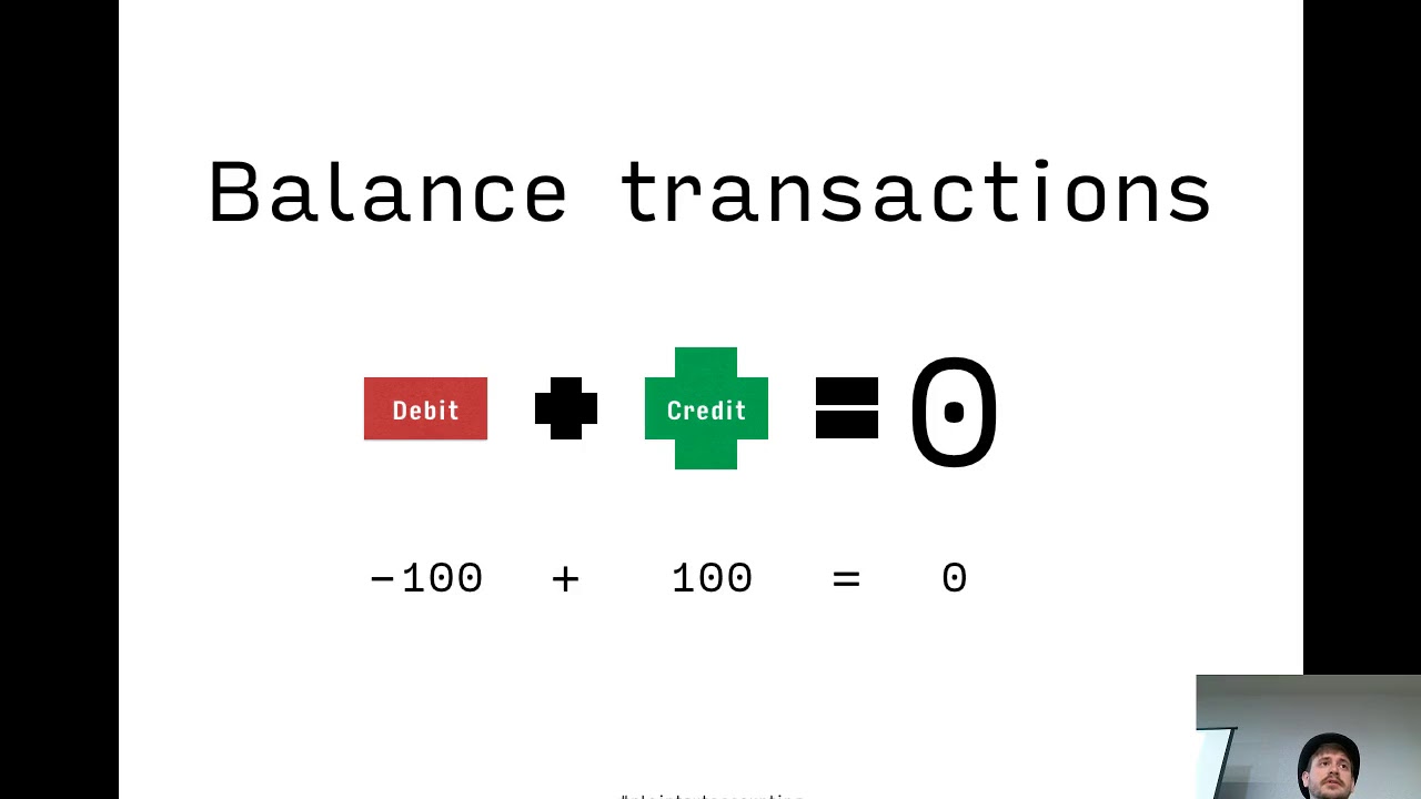Plaintext Accounting with the Ledger Ecosystem - Ohio Linuxfest 2017