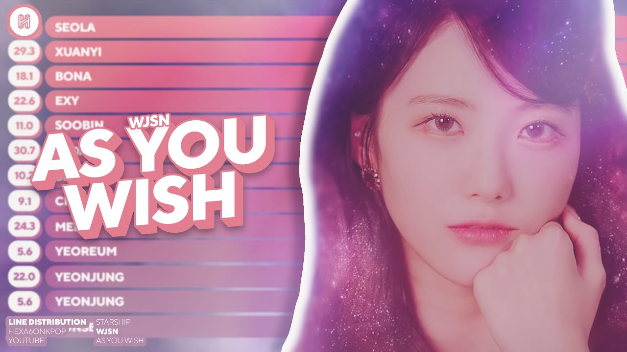 WJSN - As You Wish Line Distribution (Color Coded)
