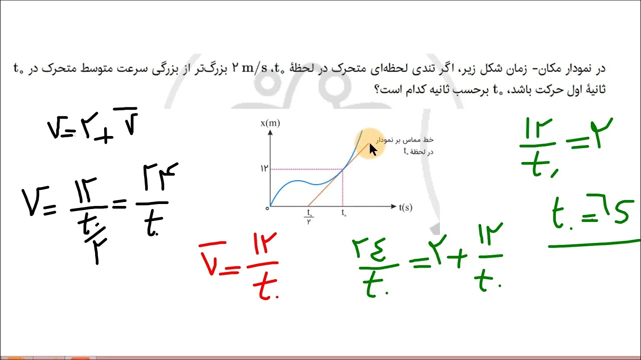 سرعت لحظه ای با استفاده از نمودار مکان زمان- حرکت شناسی- دوازدهم تجربی