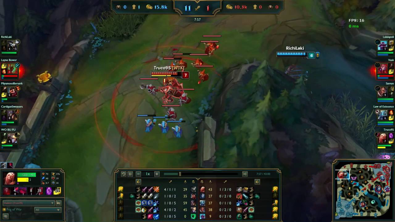 Vladimir Outplay. How to rekt a fed kitty.