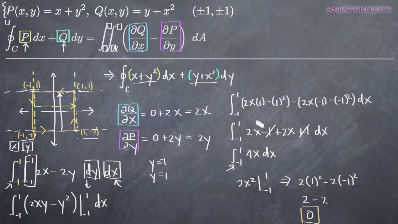 Green's Theorem One Region (KristaKingMath)