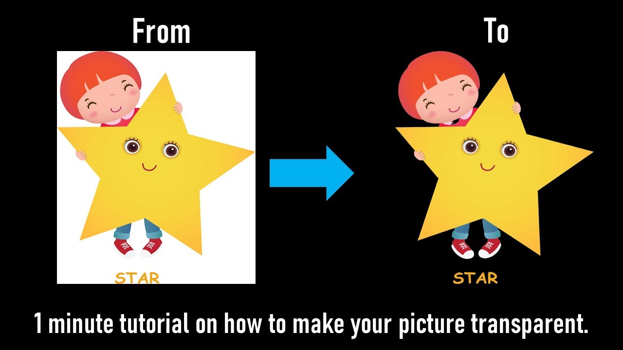 How to make a picture to transparent background? 1 Minute Tutorial Remove the background 如何去除图片照片的背景