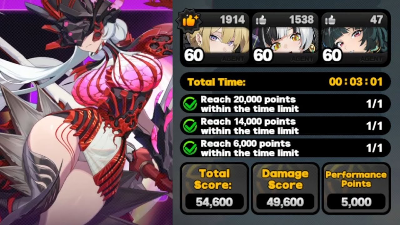 The Defiler vs Evelyn/Dialyn/Astra 54.6k (ZZZ Deadly Assault 2.5.2)