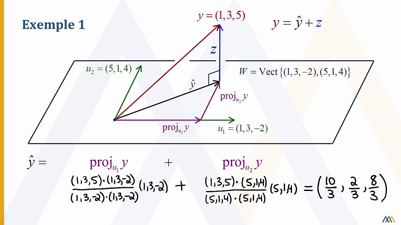 Projection orthogonale sur un sous-espace vectoriel